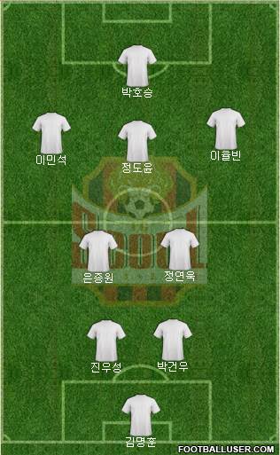 FC Seoul football formation