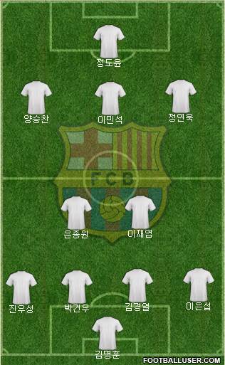 F.C. Barcelona Formation 2024