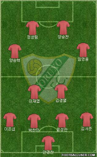 Coruxo F.C. Formation 2024