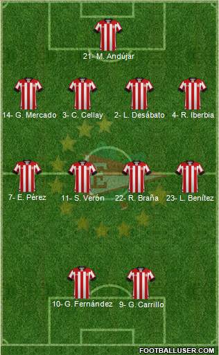 Estudiantes de La Plata 4-4-2 football formation