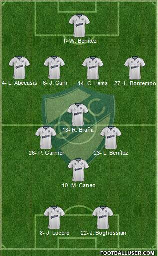 Quilmes 4-3-1-2 football formation