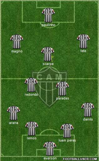 C Atlético Mineiro football formation