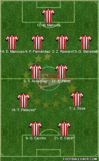 Estudiantes de La Plata 4-4-2 football formation