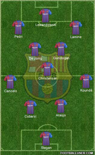 F.C. Barcelona Formation 2024
