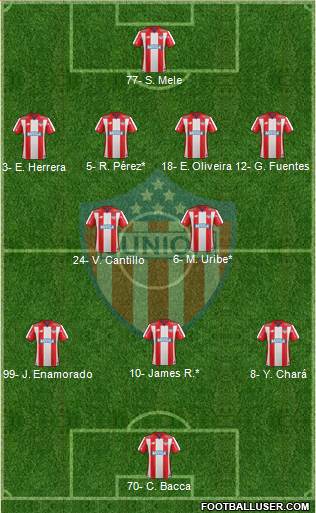 CPD Junior 4-2-3-1 football formation