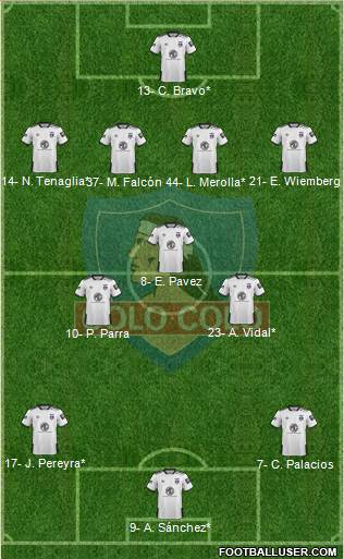 CSD Colo Colo 4-3-3 football formation