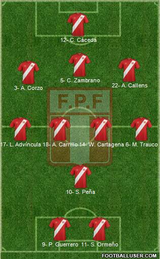 Peru 3-4-1-2 football formation