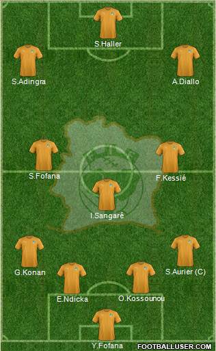 Côte d'Ivoire football formation