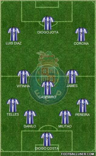 Futebol Clube do Porto - SAD Formation 2024