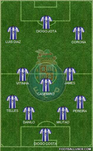 Futebol Clube do Porto - SAD football formation