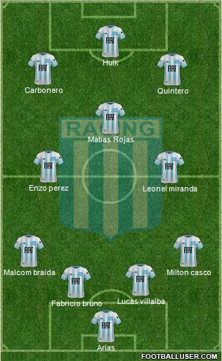 Racing Club 4-3-3 football formation