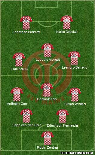 1.FSV Mainz 05 football formation