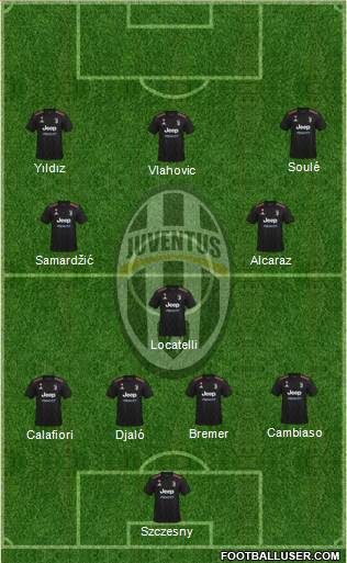 Juventus 4-3-3 football formation