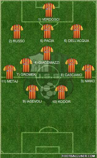 Sassuolo 3-5-2 football formation