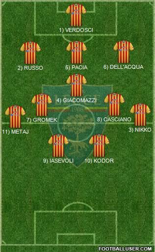 Lecce Formation 2024