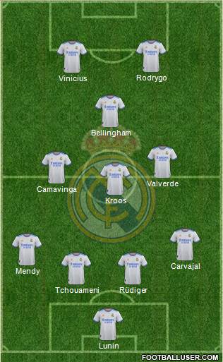 Real Madrid C.F. Formation 2024