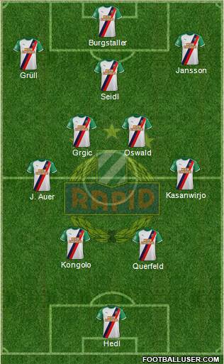 SK Rapid Wien Formation 2024