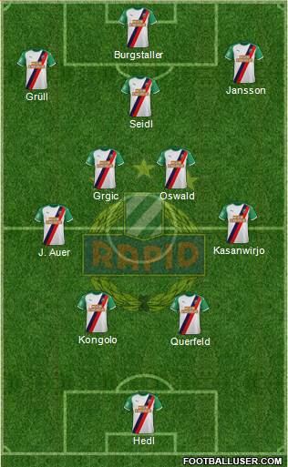 SK Rapid Wien 4-5-1 football formation