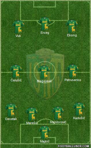 NK Istra 1961 Formation 2024
