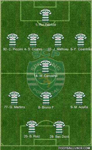 Sporting Clube de Portugal - SAD football formation