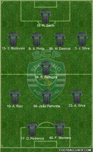 Sporting Clube de Portugal - SAD 4-1-3-2 football formation