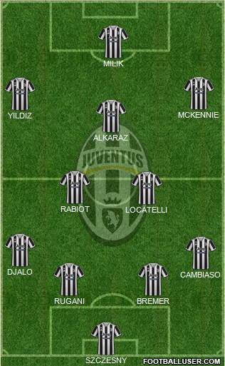 Juventus football formation