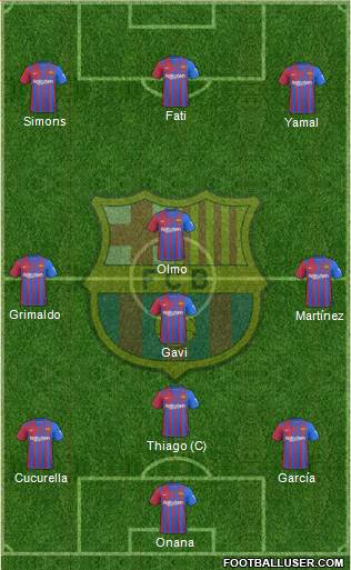 F.C. Barcelona Formation 2024
