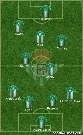 Real Betis B., S.A.D. Formation 2024