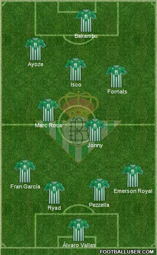 Real Betis B., S.A.D. 4-4-2 football formation