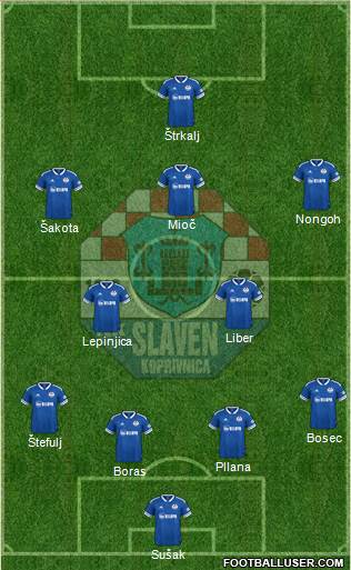 NK Slaven Belupo Formation 2024