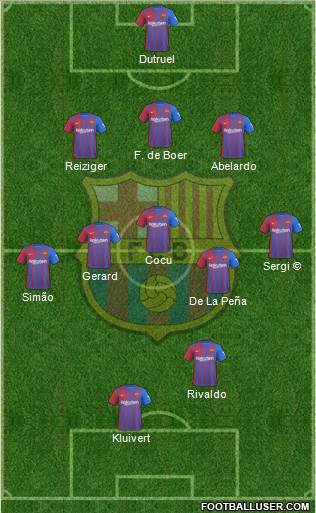 F.C. Barcelona Formation 2024