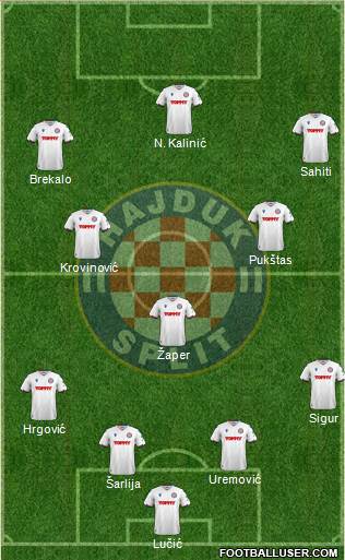 HNK Hajduk football formation