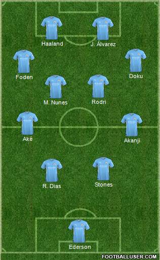 Manchester City Formation 2024