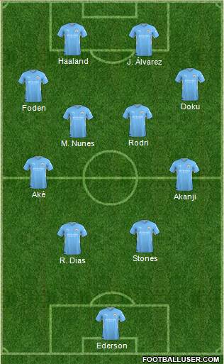 Manchester City 4-4-2 football formation