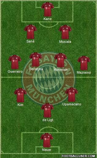 FC Bayern München 3-4-3 football formation