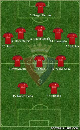 C. At. Osasuna football formation