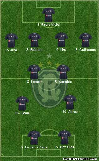 C Remo Formation 2024