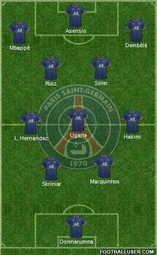 Paris Saint-Germain Formation 2024