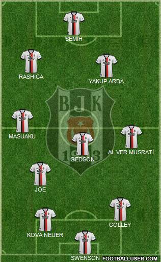 Besiktas JK 3-5-2 football formation