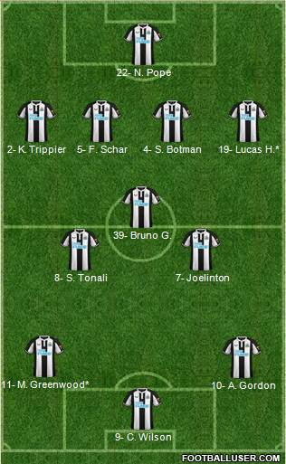 Newcastle United 4-3-3 football formation