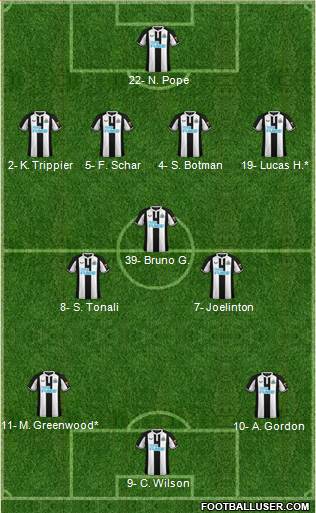 Newcastle United football formation