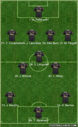 Newcastle United Formation 2024