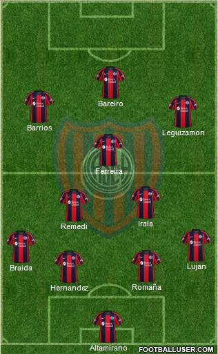 San Lorenzo de Almagro Formation 2024
