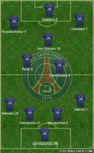 Paris Saint-Germain football formation