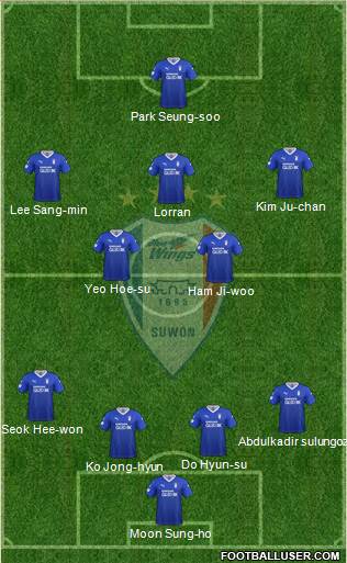 Suwon Samsung Blue Wings 4-2-3-1 football formation