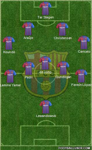 F.C. Barcelona Formation 2024