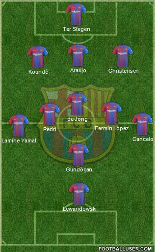 F.C. Barcelona Formation 2024