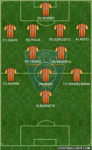 Lecce Formation 2024