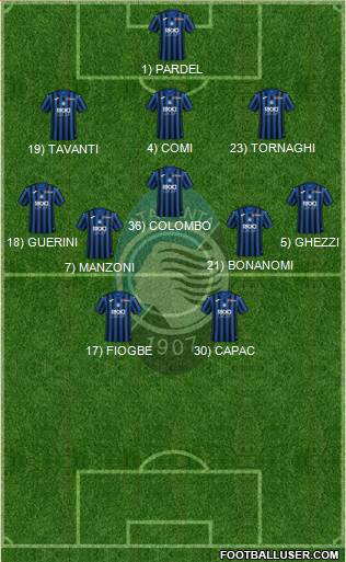 Atalanta 3-5-2 football formation