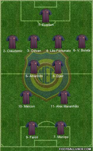 Madureira EC Formation 2024